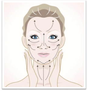 Serumas brandžiai odai